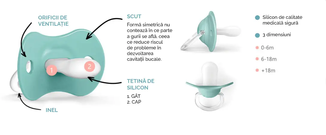 Set 2 suzete fiziologice Suavinex Wild&Free SX PRO 0-6L Fosforescente Beige 20 foto ro 10275