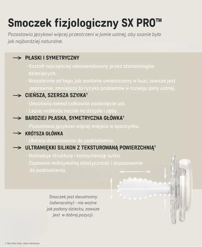 Suzeta fiziologică SX Pro 0–6 luni, 2 bucăți – mentă | Birdies 3